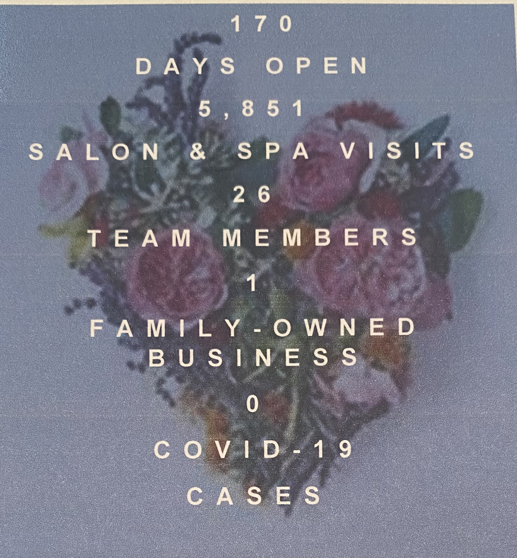 Text displaying business statistics over a floral background: "170 days open, 5,851 salon & spa visits, 26 team members, 1 family-owned local business, 0 COVID-19 cases.